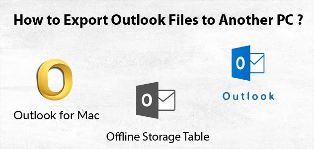 archive microsoft outlook for mac 2011 to a external hard drive